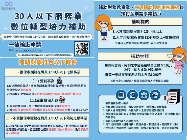Life2ME我的第二人生斜槓發展網 - 找工作、找服務、找課程、找人力、學習共享、合作資源、徵才需求、打工兼職、外包發包、接案兼差，快樂幸福 ...